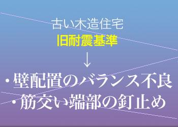 アーキシップス京都　地震による住宅倒壊を防ぐには