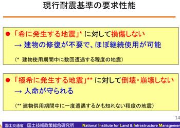 アーキシップス京都　地震に備える家づくり