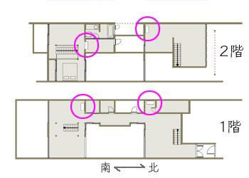 アーキシップス京都　全館空調効果@竹林風洞