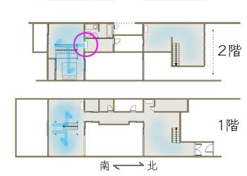 アーキシップス京都 全館空調効果@竹林風洞 アーキシップス京都 全館空調効果@竹林風洞