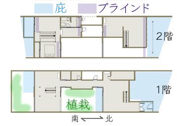 アーキシップス京都　竹林風洞の全館空調と日射遮蔽