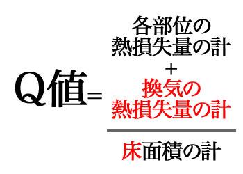 Q値の定義 Q値の定義