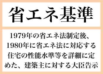 アーキシップス京都　住宅省エネ急加速！　省エネ基準とは