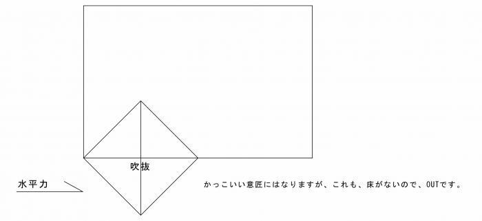 ケース4