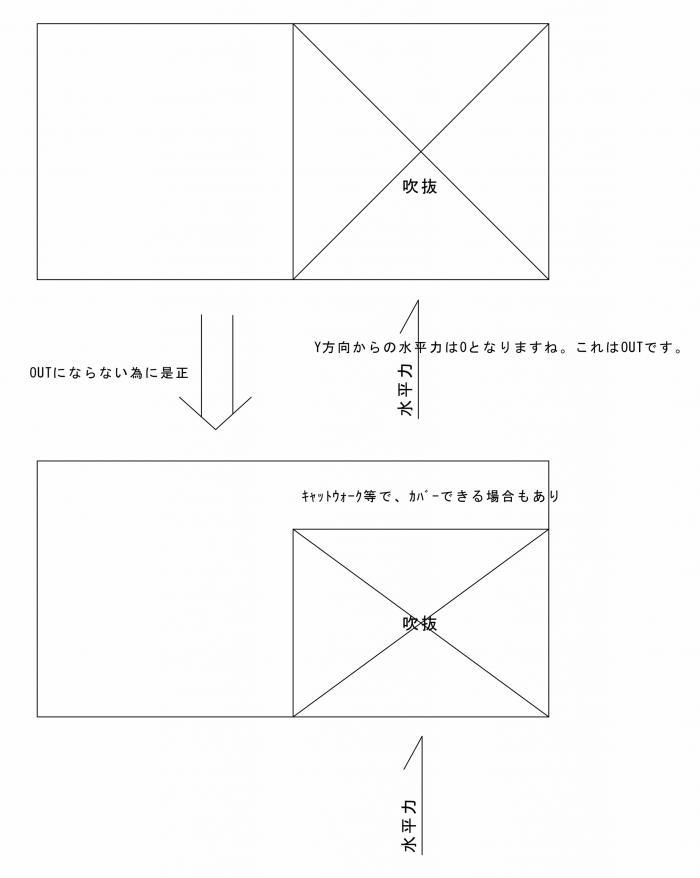 ケース6