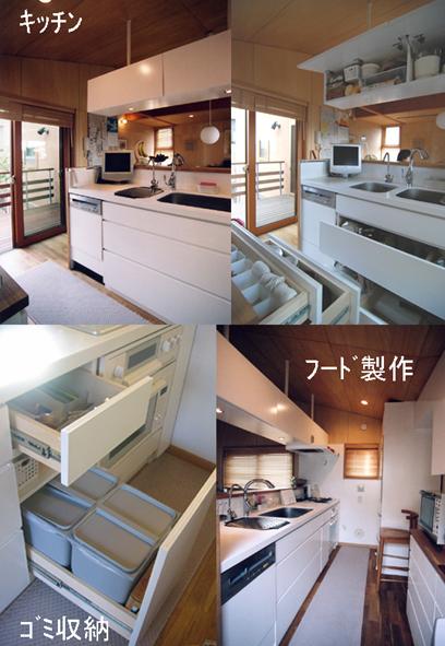 住む人それぞれのキッチン