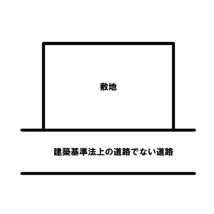 再建築不可 再建築不可