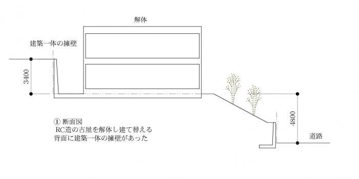 道路より高い土地1 道路より高い土地1