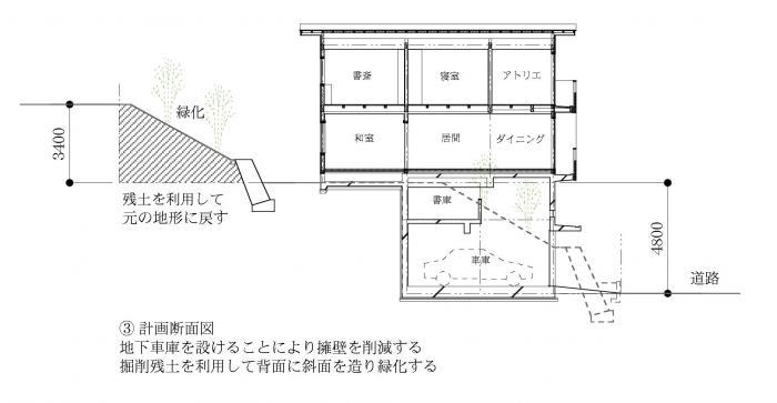 道路より高い土地3 道路より高い土地3