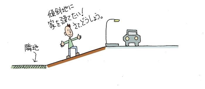 傾斜地の造成費用を減らす方法 傾斜地の造成費用を減らす方法