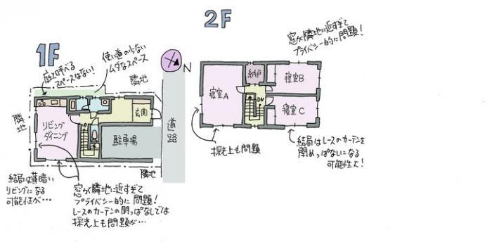 ハウスメーカーの狭小住宅間取り例