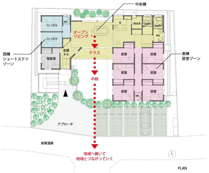 グループホームひなぎく・平面図