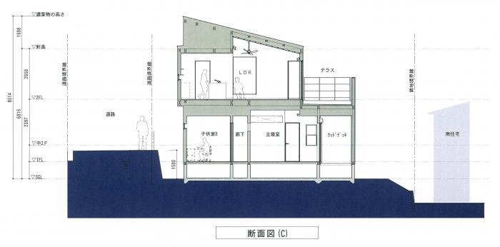 逆瀬川のリゾートハウス・断面図