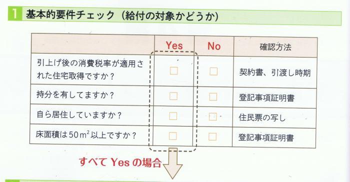 すまい給付金 すまい給付金